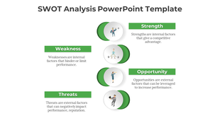SWOT analysis PowerPoint template showcasing Strength, Weakness, Opportunity, and Threats with icons and descriptions.