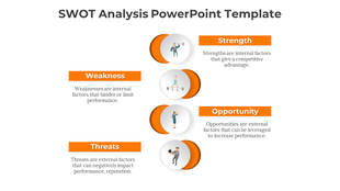 SWOT analysis slide with four orange highlighted round icons, paired with horizontal text boxes on a white background.