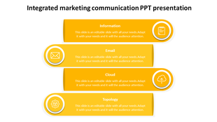 Yellow themed slide with four stacked horizontal bars, each containing circularr icons at the edges.