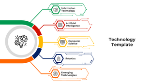 Hexagonal infographic in multi colour with five technology fields branching from a central lightbulb gear icon.