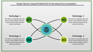 Technology PowerPoint slide with a central globe and four connected technology sections, each with placeholder text.