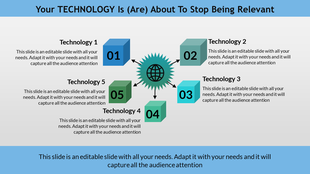 Infographic showing five numbered technologies connected to a central globe symbol in a grey background.