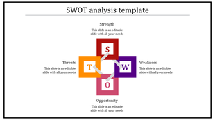 Infographic showing SWOT analysis template with central interconnected elements in red, orange, purple, and pink.
