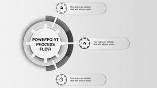Gray toned process flow diagram with a circular hub, featuring gears and three connected rounded text boxes.
