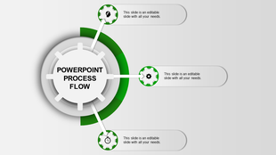 A PowerPoint slide showcasing a process flow with green interconnected gears and text boxes for multiple steps.