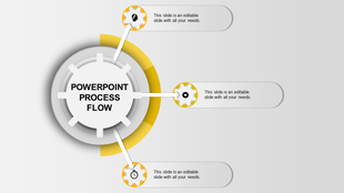 Process flow diagram in yellow theme with three arrows pointing outwards with caption areas placed in a white background.