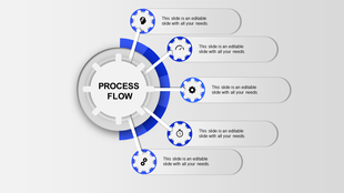 Process flow infographic featuring blue gears radiating from a central hub with linked captions areas.