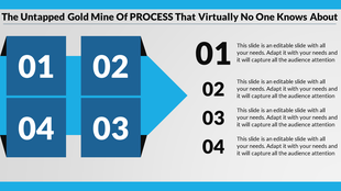 Slide with four numbered squares connected by a blue arrow and corresponding text descriptions on the right.