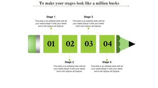 Slide featuring a green pencil, with four stages labeled 01 to 04 in boxes and descriptive text above and below.