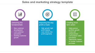 Sales and marketing strategy fundamentals in purple, profit improvement in blue, and short-term action in green with icons.