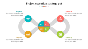 Project execution strategy slide showing an infinity loop with four sections labeled 01 to 04 and corresponding captions.