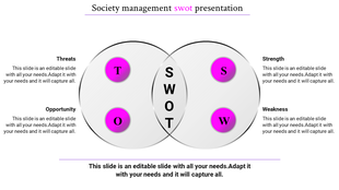 SWOT diagram with two overlapping circles, highlighting labeled sections with pink markers.