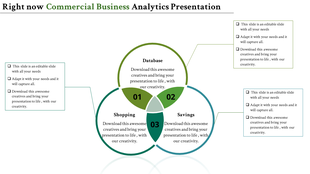 Commercial business analytics slide with a Venn diagram illustrating database, shopping, and savings categories.
