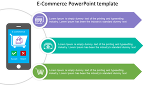 E commerce slide with mobile icon and sections for payment, shopping cart, and decision options in a colorful layout.