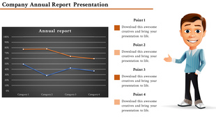Company annual report template featuring a line chart with two data series and space for points and descriptions with text.