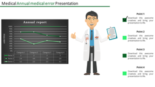 Medical-themed slide featuring a doctor holding a clipboard next to a line graph showing report with placeholder text areas.