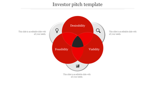 Investor pitch PowerPoint template with a red Venn diagram showing Desirability, Feasibility, and Viability with icons.