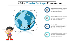 Blue globe with a flight path and an illustrated traveler, alongside four numbered text sections in circular icons.