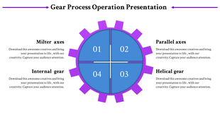 Circular diagram with a purple gear design divided into four blue sections, labeled with numbered segments and captions.