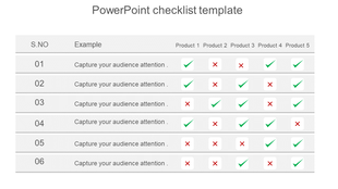 Table-style checklist template with rows showing examples and products, each with green check marks and red crosses.