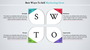 SWOT analysis slide with sections in distinct colors: teal, red, purple, and green, representing key attributes.