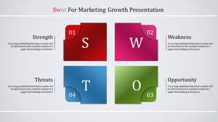 SWOT analysis slide with colorful blocks representing Strengths, Weakness, Opportunities, and Threats with placeholder text.