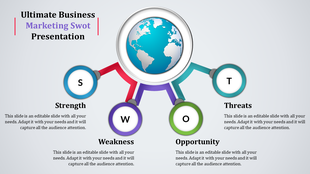 Business SWOT analysis template with a central globe and four connected circular elements each in different colors.