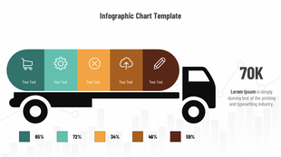 Infographic chart with a truck carrying five colorful blocks and percentage bars, using green, orange, and brown tones.