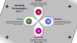 SWOT analysis PowerPoint template with colorful icons for Strengths, Weaknesses, Opportunities, and Threats with text area.