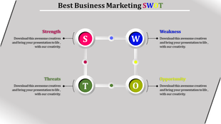 SWOT framework featuring colorful nodes and dotted lines pointing to captions on a grey background.