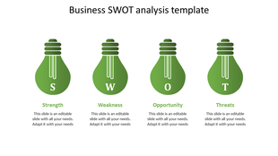 Four green light bulb icons labeled S, W, O, and T represent a SWOT analysis, with text blocks below each.