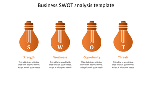 Business SWOT analysis PPT template with orange lightbulb icons for strength, weakness, opportunity, and threats with text.