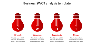 Slide with four red lightbulb icons, each representing a SWOT factor with labels and text below.