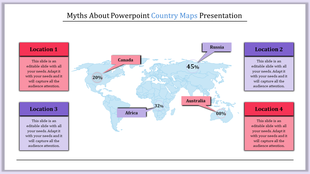 World map with highlighted locations and percentage data, paired with four labeled boxes in pink and purple.