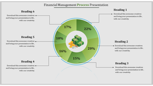 Circular chart with six green segments featuring percentages, and a central icon of stacked money, paired with text.
