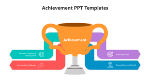 Achievement PowerPoint slide featuring a large orange trophy surrounded by arrows labeled with success themes and icons.
