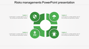 Risk management slide featuring four green icons shield, umbrella, skull and crossbones, and alert bell in a circular form.