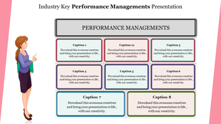 Woman pointing a table with eight colored boxes representing performance management, with pink bordered layout.