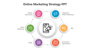 Visual layout for online marketing strategies with six colorful icons in a circular flow around a central mobile icon.