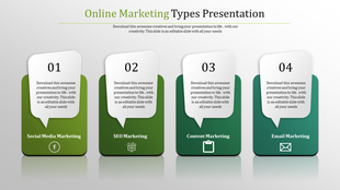 Online marketing types four sections for Social Media, SEO, Content, and Email Marketing, each with icons and descriptions.