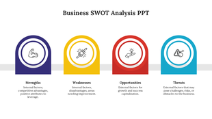 SWOT analysis slide with circular icons in purple, yellow, red, and blue, each explained with captions below.
