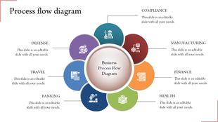 A radial diagram with seven colorful petals encircling a central circle, with icons representing business sectors.