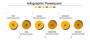 Timeline infographic with five yellow circles connected by lines representing sequential steps placed in white backdrop.