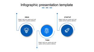 Infographic with three blue circles, featuring icons and curved lines connecting sections, arranged horizontally.