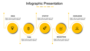 Yellow themed horizontal layout with five circles, curved connecting lines, and icons inside, against a white background.