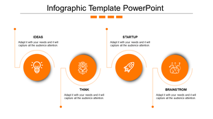 Timeline infographic with four orange circles connected by lines representing sequential steps placed in white backdrop.