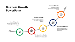 Slide with a rising arrow path featuring five circular milestones in green, red, yellow, blue, and orange, with icons.