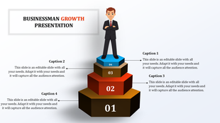 Businessman standing on a four-level podium labeled 01 to 04, with captions pointing to each level.