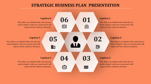 Hexagonal infographic with six captions and numbered icons, centered around a person graphic, on an orange background.