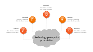 A central cloud graphic and dotted lines connecting to five labeled orange circles with technology icons.
